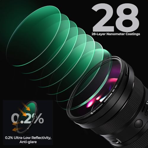 K&F CONCEPT 40.5mm Circular Polarizer Lens Filter with 28 Multi-Layer Coated - size: 40.5mm