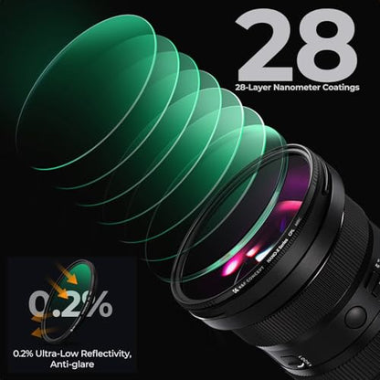 K&F CONCEPT 40.5mm Circular Polarizer Lens Filter with 28 Multi-Layer Coated - size: 40.5mm