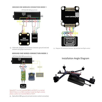 5km FPV Optic Fiber Cable with Build-In Sky End Optical Fiber Cable Image Data Module Transimission, Wired Signal Transmitter Optical Receiver Link Ground End Station for FPV Drone Accessories (5km) - size: 5km