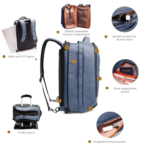 Knack Series 1 Medium Travel Backpack, 15.6-Inch Laptop, Expandable 27-39L - color: Indigo Blue, size: Medium