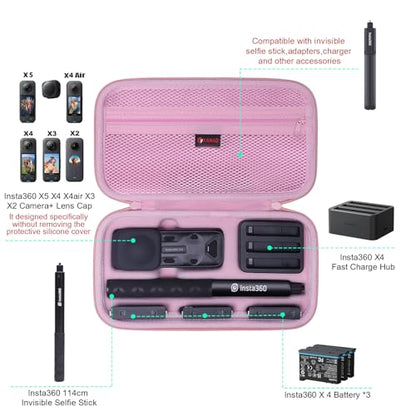 XANAD Hard Case for Insta360 X5 / X4 / X4 Air /X3 / X2 Action Camera,Pink - color: Pink