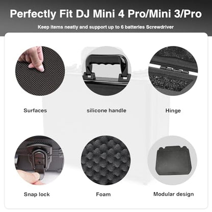 Hard Case for DJI Mini 4 Pro/Mini 3/Pro- Waterproof,Shockproof - color: Mini 4 pro