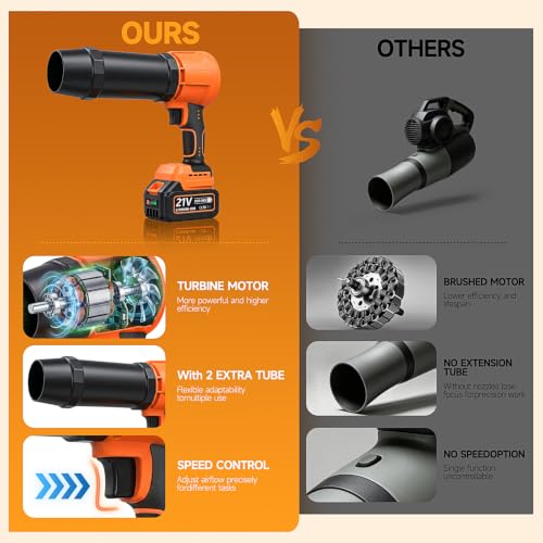Leaf Blower Cordless Battery Charger, Electric Leaf Blower Cordless Powerful, Powerful Battery Powered Leaf Blower Powerful Brushless Motor High Speed Blowers Tool Orange