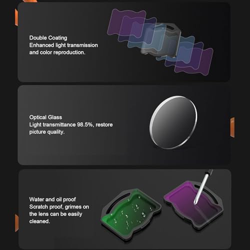 ND Filter Set， Multi Coated Optical GlassAviation Grade Aluminum Frame 4-Pack with ND8 ND16 ND32 ND64 Filters for O4 Air Unit Pro
