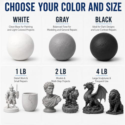4 lb White Epoxy Putty Sculpt Clay, 2 Part Self Hardening Modeling Clay - size: 4 Pound