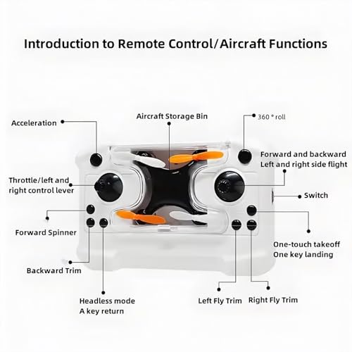Mini Drone with Easy Stunt Flights & 360° Tricks - Perfect Beginner-Friendly Flyer with Fancy LED Altitude Hold Headless Mode Propeller Protection for Indoor Outdoor Mini Quadcopter (Black) - color: Black
