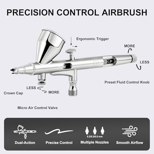 Roizefar Dual-Action Gravity Airbrush Gun with 4 Cleaner for Model Painting