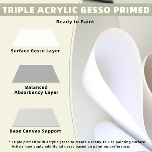 Large Primed Canvas Roll for Painting, 82 in x 6 yd, 10 oz Cotton - size: 82 in × 6 yd