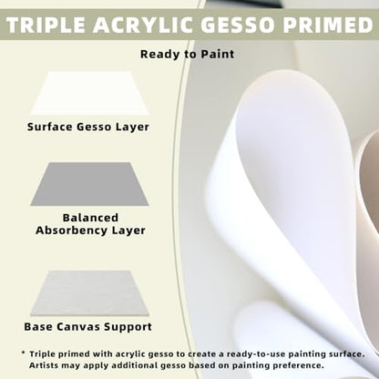 Large Primed Canvas Roll for Painting, 82 in x 6 yd, 10 oz Cotton - size: 82 in × 6 yd