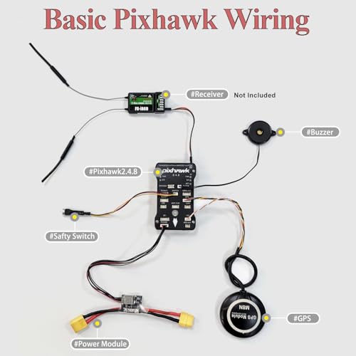 Pixhawk 2.4.8 PX4 Open Source Flight Controller (Full Set, No GPS) - size: Pixhawk Kit