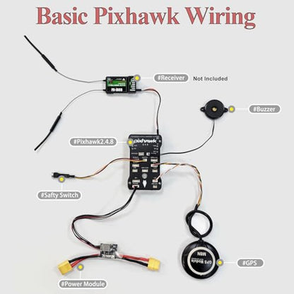 Pixhawk 2.4.8 PX4 Open Source Flight Controller (Full Set, No GPS) - size: Pixhawk Kit