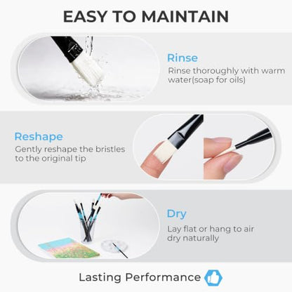Nicpro 30pcs Paint Brush Set for Acrylic Painting, Oil, Watercolor, Gouache - color: Black-blue