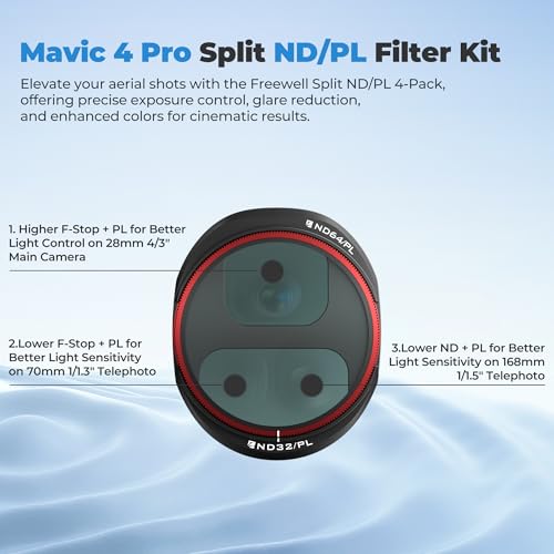 Freewell Mega 12 Pack ND, ND/PL, LPR, Glow Mist Filters for Mavic 4 Pro - style: MEGA-12PACK
