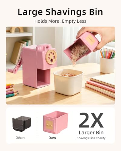 ZMOL Heavy Duty Manual Hand Crank Pencil Sharpener, Desktop, Pink - color: Pink