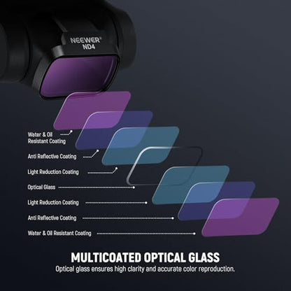 NEEWER 6 Pack ND Filter Set Compatible with DJI Mini 4K/2/Mavic/SE/2 SE - size: Mini 4K, style: CPL/UV/ND Filter Set