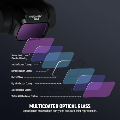 NEEWER 6 Pack ND Filter Set Compatible with DJI Mini 4K/2/Mavic/SE/2 SE - size: Mini 4K, style: CPL/UV/ND Filter Set