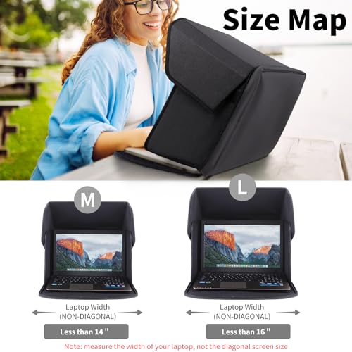 Laptop Sun Shade,Laptop Sun Glare Shield Privacy Cover for Working Outside - size: 15-16''