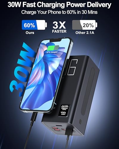 90000mAh Fast Charging Portable Charger Power Bank for iPhone - size: 90000mAh