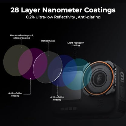K&F CONCEPT CPL Camera Lens Filter for GoPro Hero 13/12/11/10/9 Black - style: CPL files