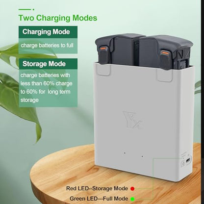 Hanatora Two-Way Charging Hub for DJI Avata 2 Battery,Charge,Dual Ports Drone Charger