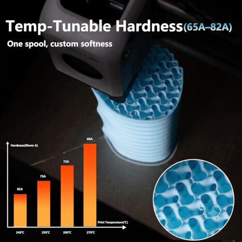 Siraya Tech Flex TPU Air - Active Foaming 3D Printer Filament, ICY Blue 1kg - color: Tpu Air Icy Blue