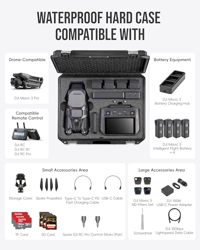 Travel Waterproof Hard Case for DJI Mavic 3 Pro Fly More Combo - color: For Mavic 3 Pro/3