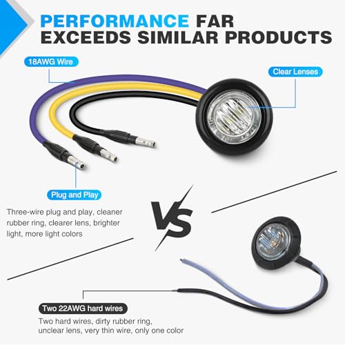 Nilight 3/4 Inch Dual Color Marker Light Amber Turn Purple Clearance Lights - color: Amber Purple 10Pcs