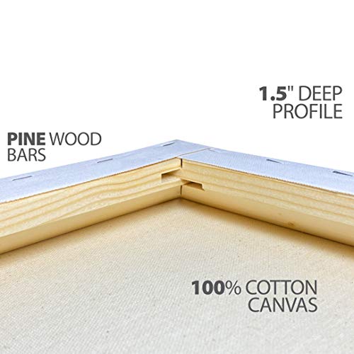 milo Stretched Artist Canvas, 48x60 inch, 2 Pack, 1.5” inch Profile - size: 48" x 60" Pack of 2