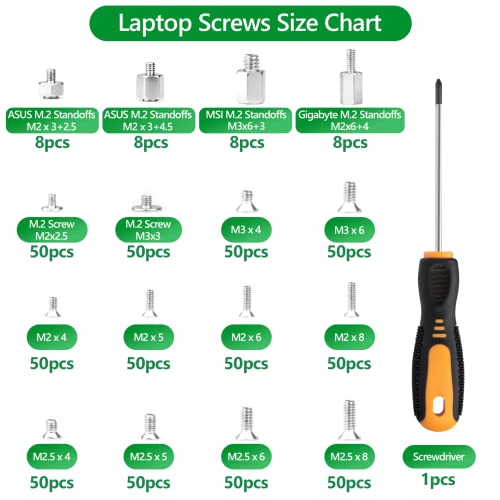633Pcs M.2 SSD Screw Kit, Motherboard Standoffs PC Screws Set - color: 633 Pcs Silver M.2 Screw