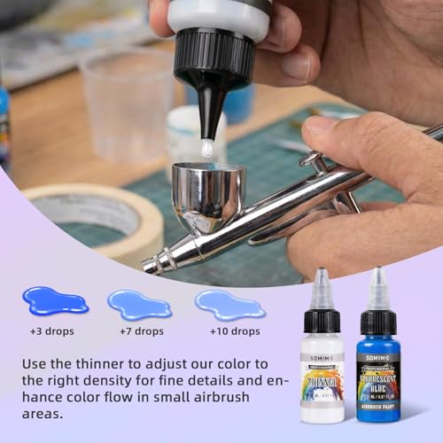 44 Colors Water-Based Acrylic Airbrush Paint Set with 6 Thinners - size: 0.67 Fl Oz (Pack of 1)
