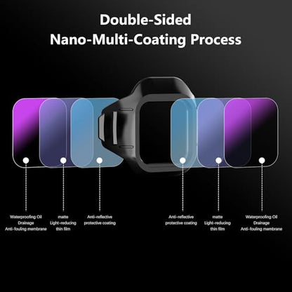 FPVtosky ND & CPL Filter Set Compatible with DJI Mini 5 Pro, Multi-Coated Optical Glass Filter Drone Camera Accessories (4 Pack-CPL+ND16/64/256)