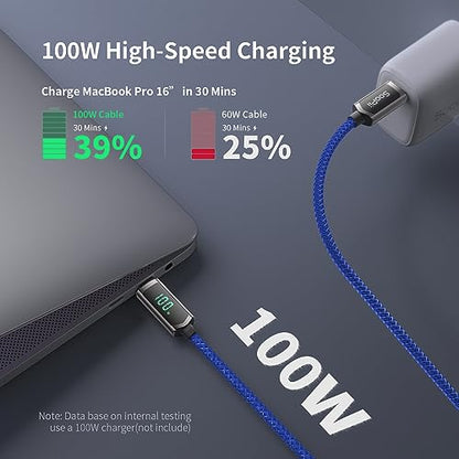 SOOPII 100W USB C to USB C Cable with LED Display,Nylon Braided,Blue [4FT] - color: Blue, size: 4 Feet 100W