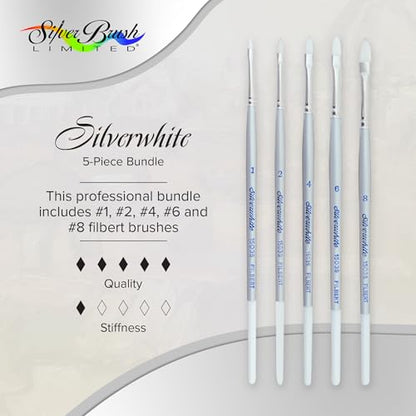 Silver Brush Limited Silverwhite Filberts Watercolor Paintbrush Set, 5pc - style: 5 Pc, Short Handle Filberts
