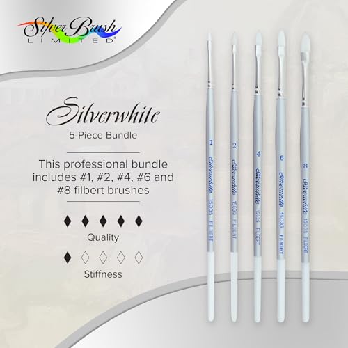 Silver Brush Limited Silverwhite Filberts Watercolor Paintbrush Set, 5pc - style: 5 Pc, Short Handle Filberts