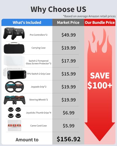Accessories Bundle for Nintendo Switch 2 2025 20-in-1: 2 Wireless Pro Controllers, Carrying Case, Screen Protectors, Dockable Protective Case, Steering Wheels and Thumb Grips, All-in-1 Starter Kit & Gift Set - color: Red&Grey