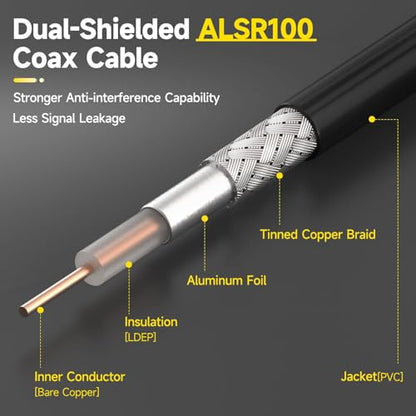 Superbat SMA Male to SMA Female Bulkhead Cable 3ft 50 Ohm Coax Cable - size: 3ft