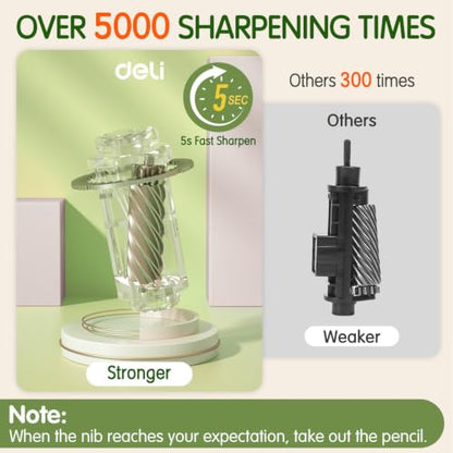 Deli Electric Pencil Sharpener, Automatic Pencil Sharpeners, Green - color: Green