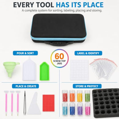 MERATIA Diamond Art Storage Organizer, 60 Jars with Accessories - color: Blue-60 Slots