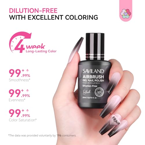 SAVILAND Hema-Free Airbrush Gel Nail Polish Black Gel Nail Polish 20ML - color: Black