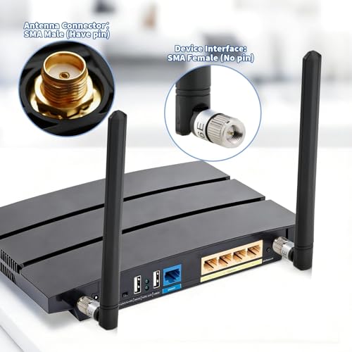 Superbat Tri-Band WiFi 6E Antenna SMA Male for PC Desktop Router 2-Pack