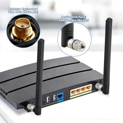 Superbat Tri-Band WiFi 6E Antenna SMA Male for PC Desktop Router 2-Pack