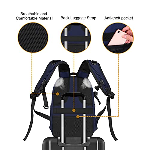 MOSISO Camera Backpack, DSLR/SLR/Mirrorless Photography Camera Bag - color: Navy Blue