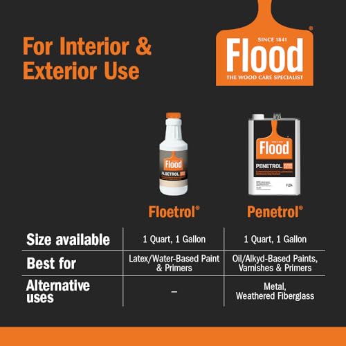Flood Penetrol Oil-Based Paint Additive & Conditioner - size: 32 Fl Oz (Pack of 1), style: Oil Based Paint Additive