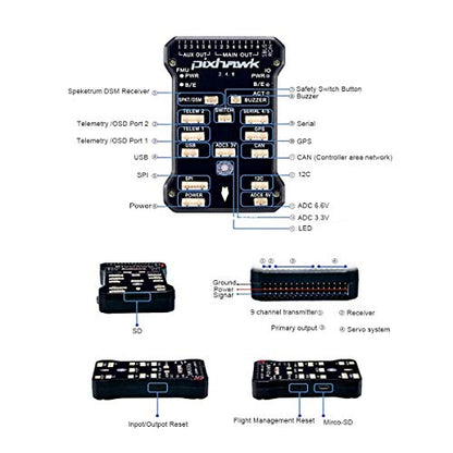 Pixhawk PX4 PIX 2.4.8 Flight Controller NEO-M8N GPS 3DR 915Mhz Radio Telemetry Set OSD Module PPM Module I2C Splitter Expand Module Power Module for FPV Quadcopter Multirotor …