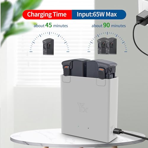 Two-Way Battery Charger Hub with Storage Charge for DJI Avata 2