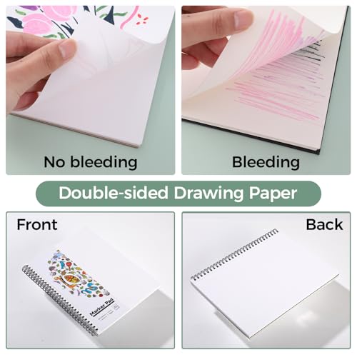 2 Pack Marker Paper Pad 7.6 × 10 in, Double-Sided, 200gsm Spiral - size: 7.6×10 Inch (2 pack)