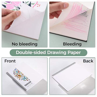 2 Pack Marker Paper Pad 7.6 × 10 in, Double-Sided, 200gsm Spiral - size: 7.6×10 Inch (2 pack)