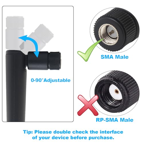 WiFi Antenna (2-Pack) for Behringer XAir XR18, XR16, XR12 Digital Mixer, Boost Wireless and Bluetooth Signal, Kaunosta