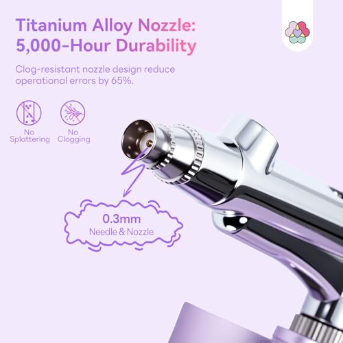 SAVILAND 2026 Airbrush for Nails 25 PSI Nail Airbrush Machine - color: A-Purple