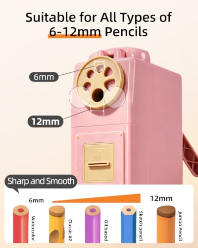 ZMOL Heavy Duty Manual Hand Crank Pencil Sharpener, Desktop, Pink - color: Pink